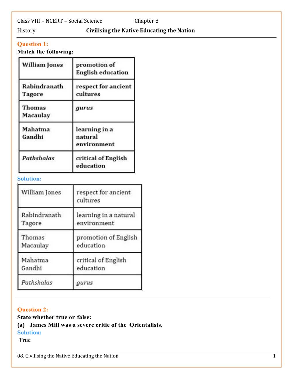 NCERT Solutions For Class 8 Social Science Our Pasts 3 Chapter 8