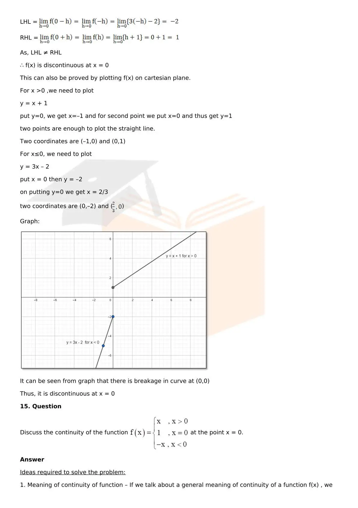 RD Sharma Solutions For Class 12 Maths Chapter 9 Continuity