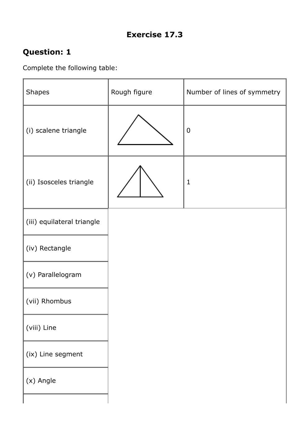 RD Sharma Solutions For Class 6 Maths Chapter 17