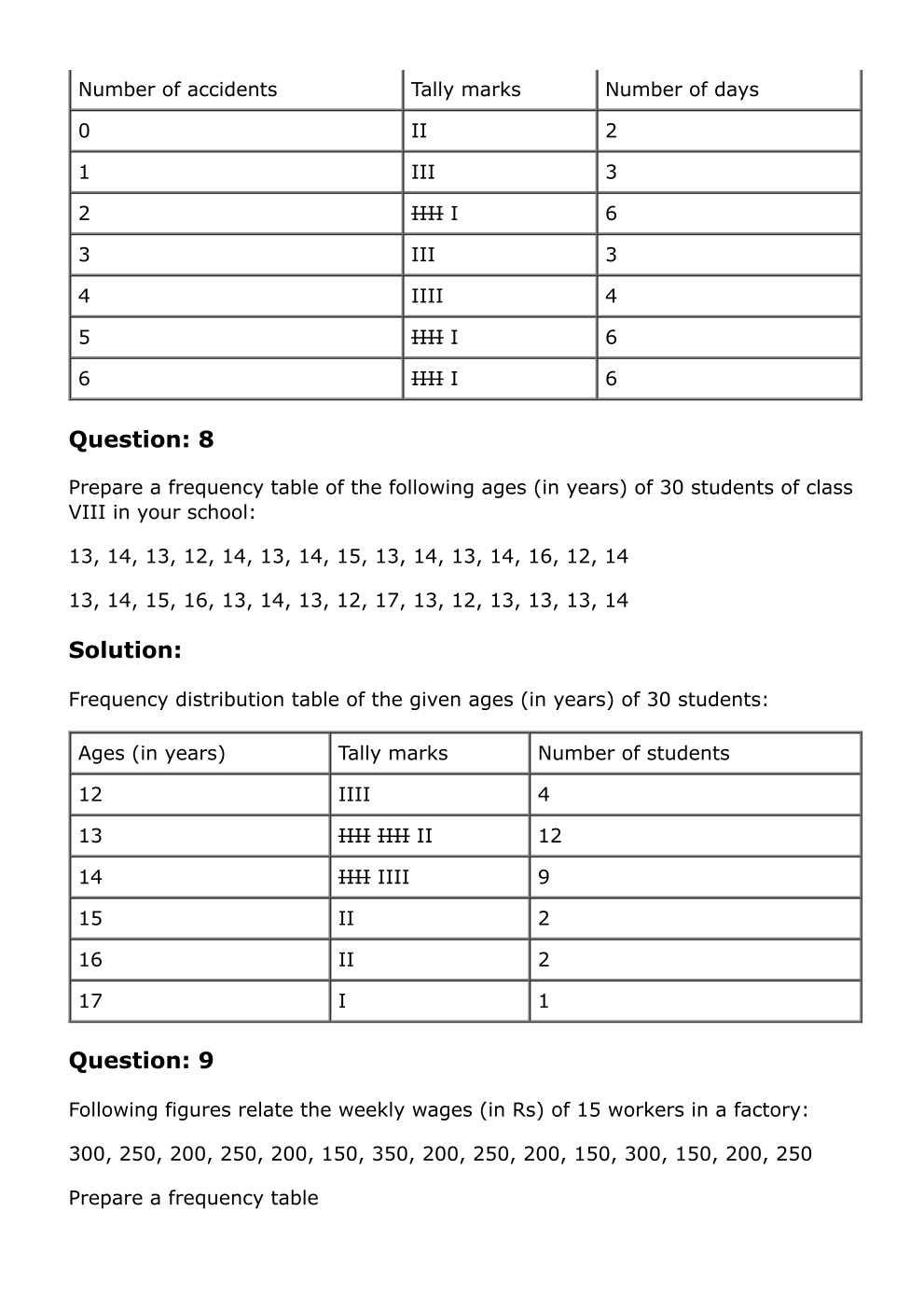 RD Sharma Solutions For Class 6 Maths Chapter 21