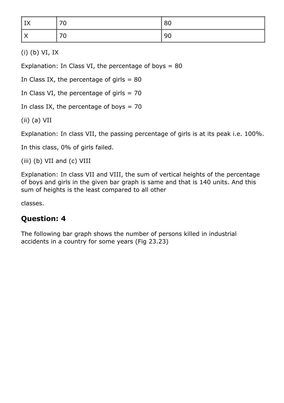RD Sharma Solutions For Class 6 Maths Chapter 23
