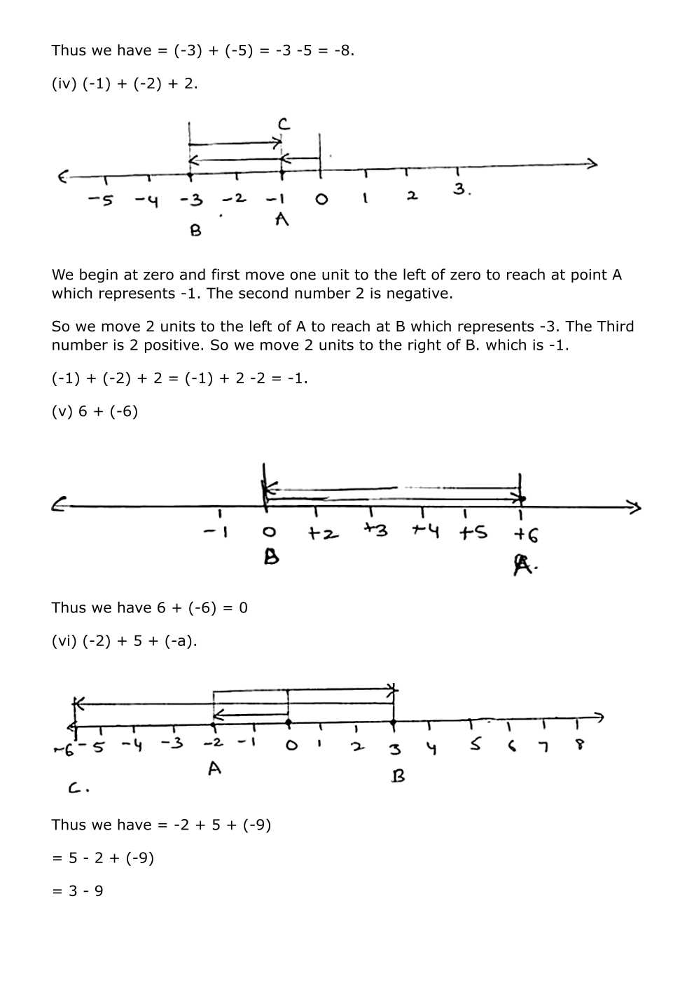 RD Sharma Solutions For Class 6 Maths Chapter 5