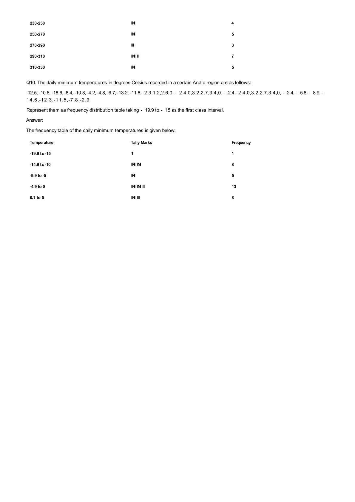 RD Sharma Solutions For Class 8 Maths Chapter 23